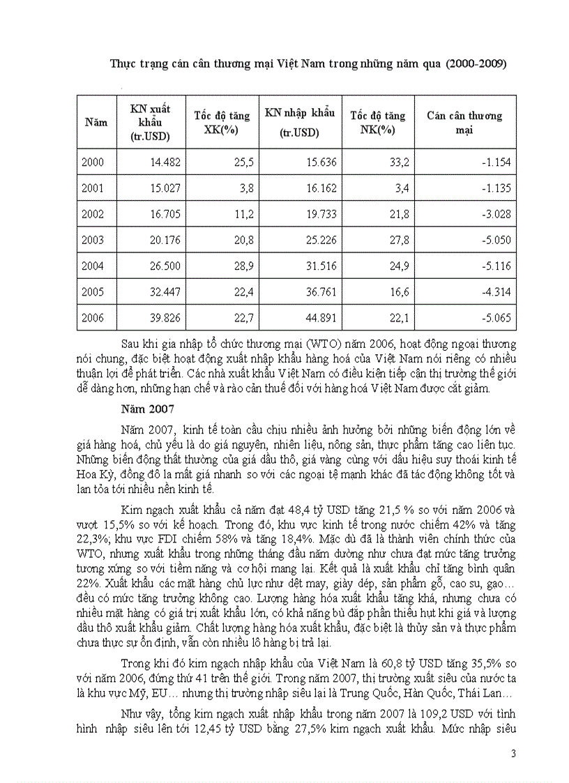 Tiểu luận Tình trạng cán cân thương mại Việt Nam trong những năm qua Chính phủ cần có chính sách kinh tế vĩ mô gì để cải thiện