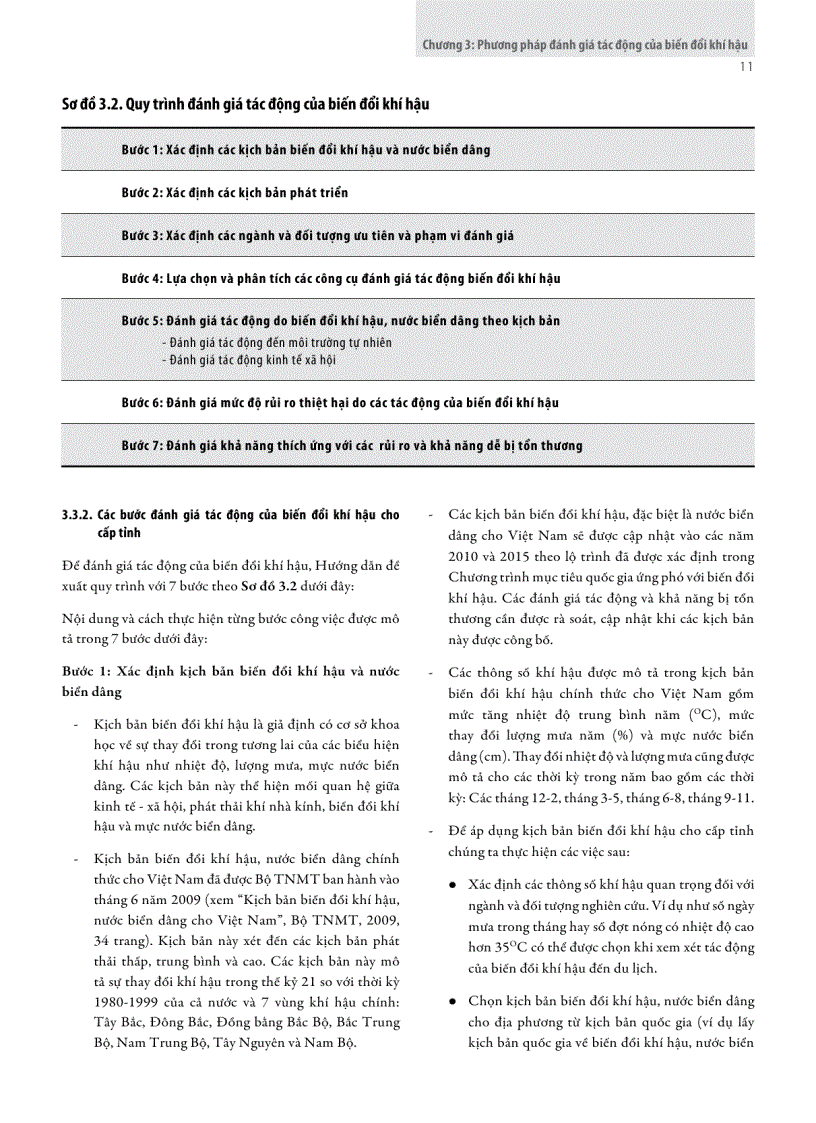 image for page Đánh giá tác động của biến đổi khí hậu và xác định các giải pháp thích ứng 88 trang