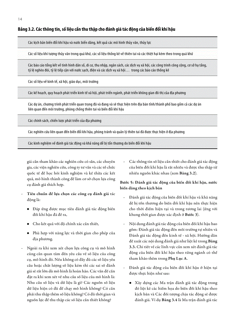 image for page Đánh giá tác động của biến đổi khí hậu và xác định các giải pháp thích ứng 88 trang