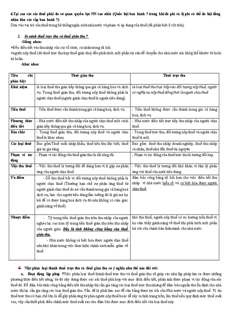 image for page Tài liệu tổng hợp ôn tập môn Thuế