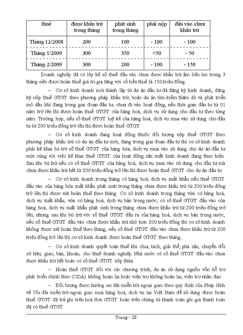 image for page Luật thuế Đề cương bài giảng Phần 1