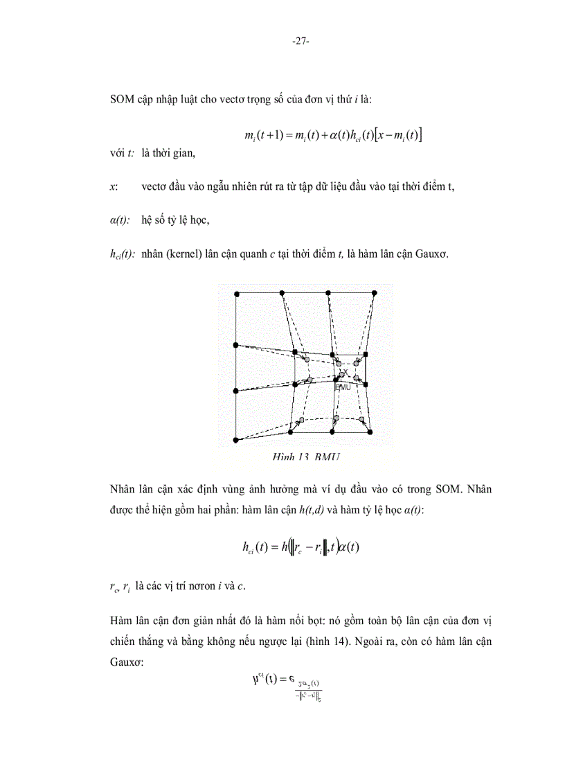image for page Học mạng nơron theo mô hình SOM và ứng dụng trong bài toán quản lý khách hàng vay vốn Ngân hàng