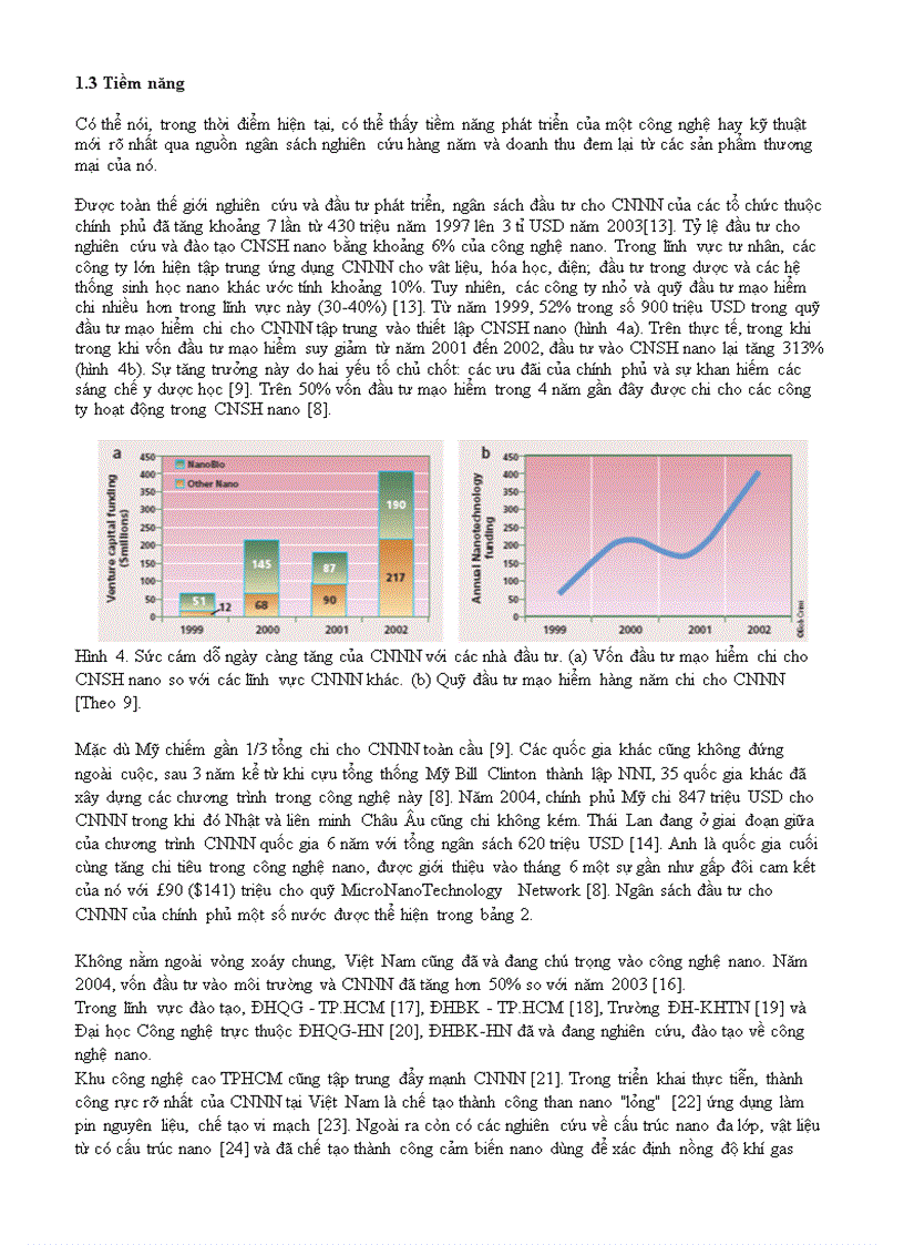 image for page Công nghệ sinh học nano