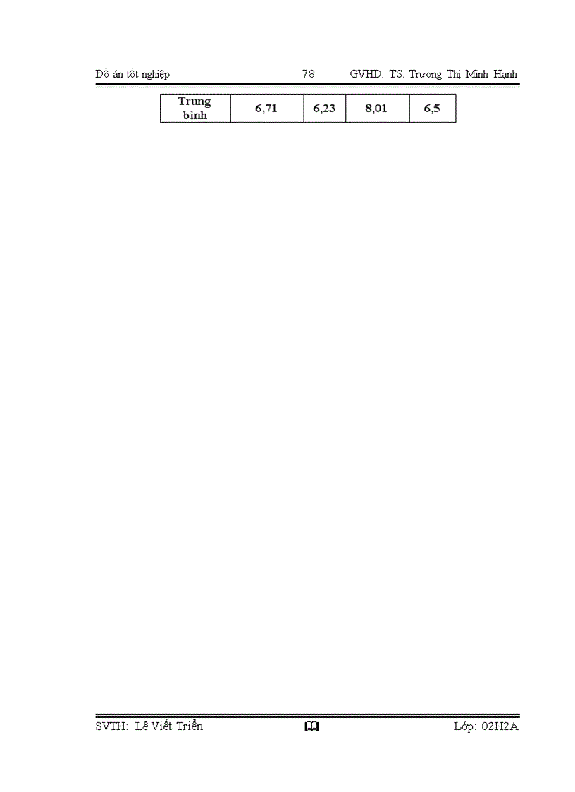 image for page Nghiên cứu sản xuất khoai lang tím sấy bằng phương pháp sấy thăng hoa