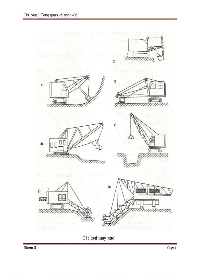 image for page Tổng quan về máy xúc