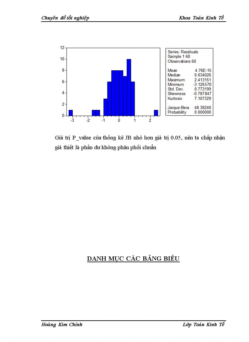 image for page Phân tích các yếu tố ảnh hưởng tới hiệu quả sản xuất của các doanh nghiệp trong ngành xây dựng