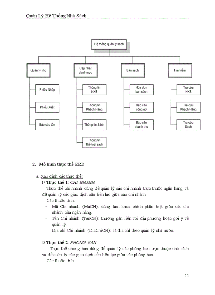 image for page Quản lý hệ thống nhà sách