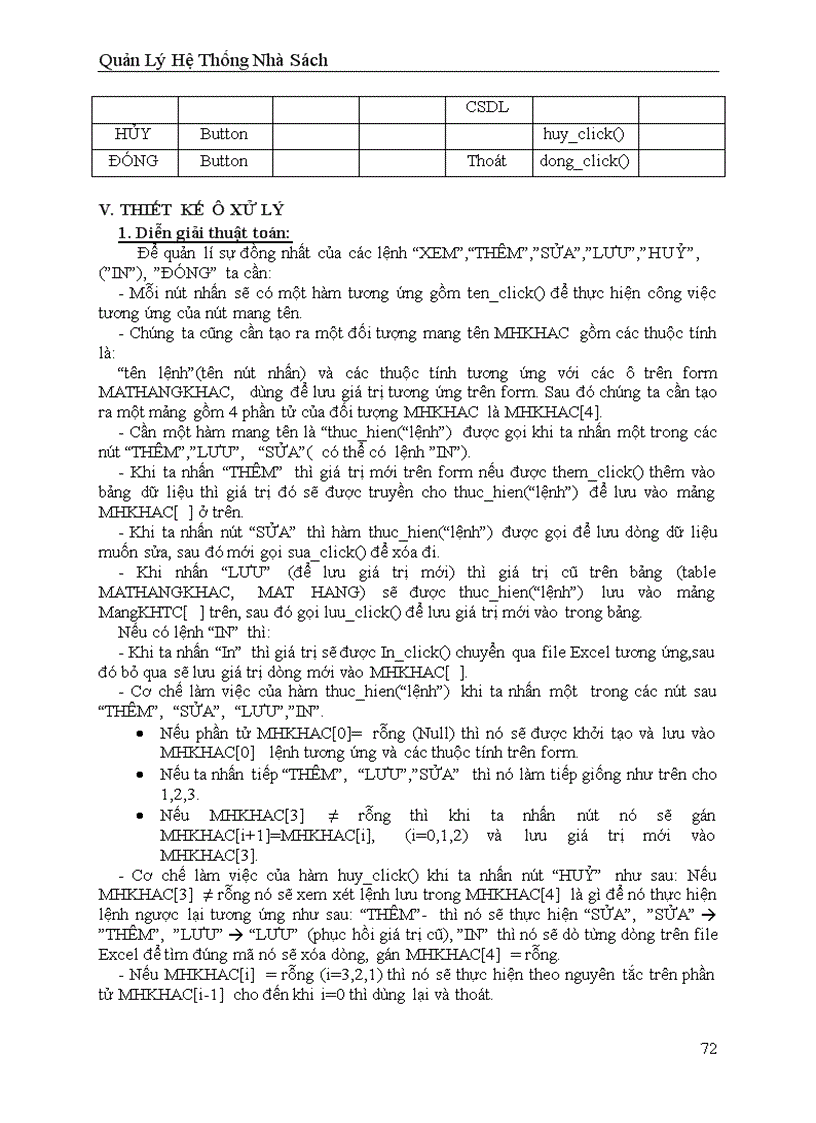 image for page Quản lý hệ thống nhà sách