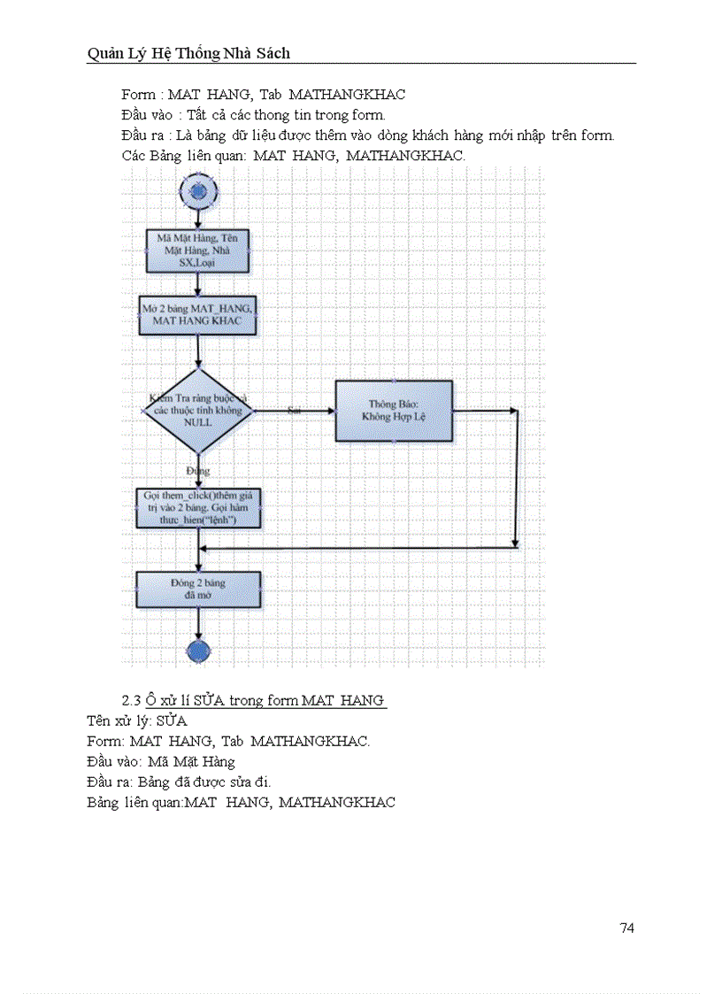 image for page Quản lý hệ thống nhà sách