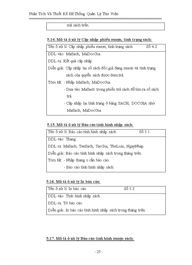 image for page Quản lý thư viện trường đại học khoa học tự nhiên