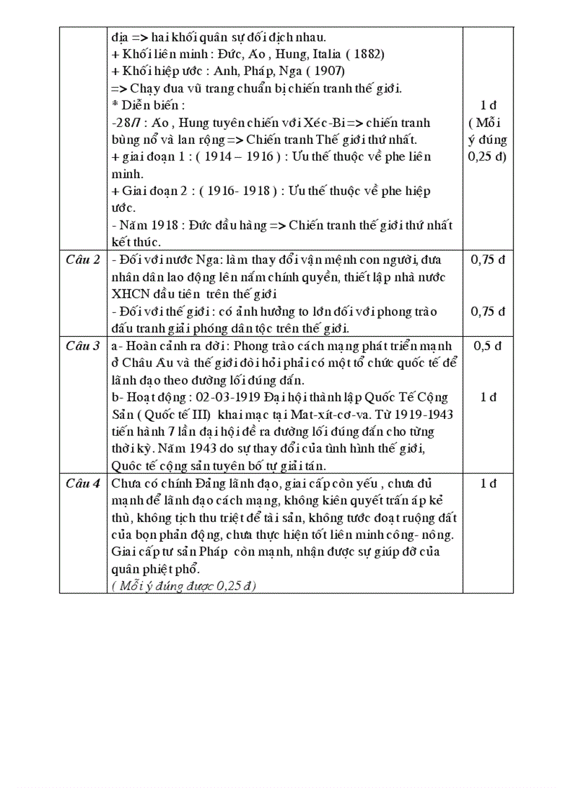 image for page Đề kiểm tra học kì I môn sử năm 2010 2011