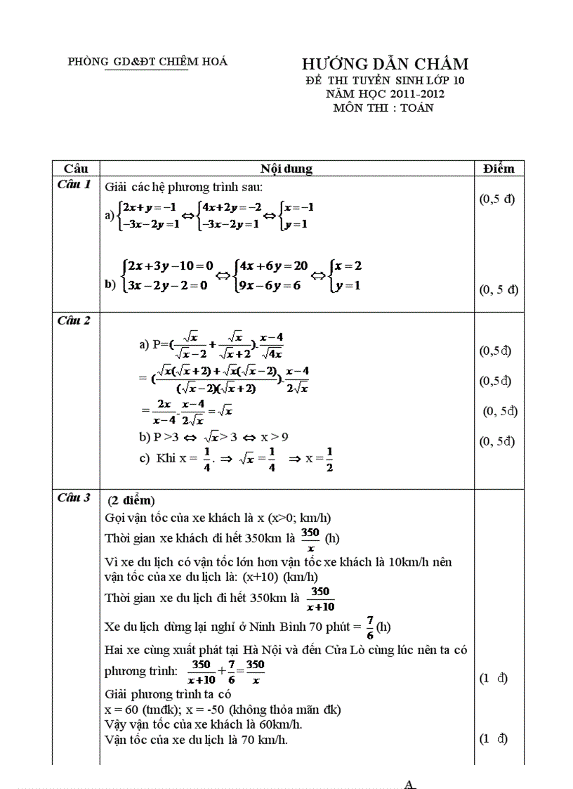 image for page Tuyển tập đề thi vào lớp 10