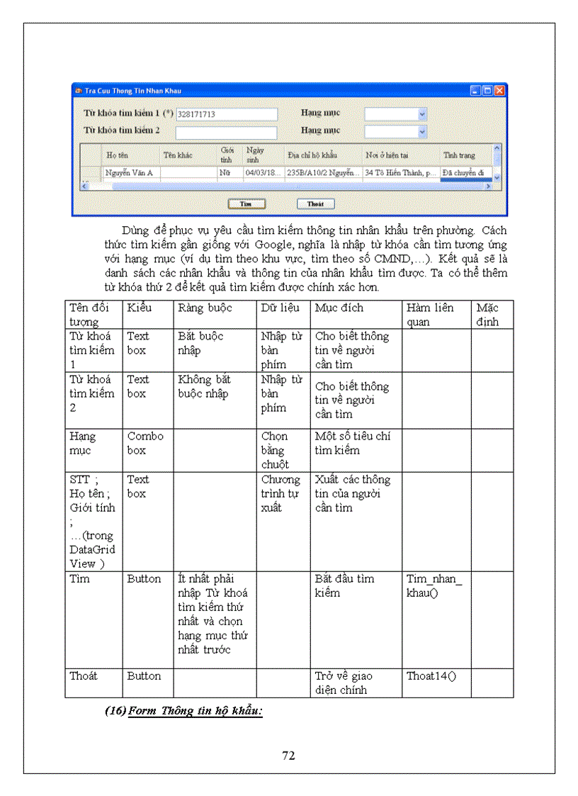image for page Quản lý nhân hộ khẩu phường Nguyễn Cư Trinh Quận 1 Thành phố Hồ Chí Minh