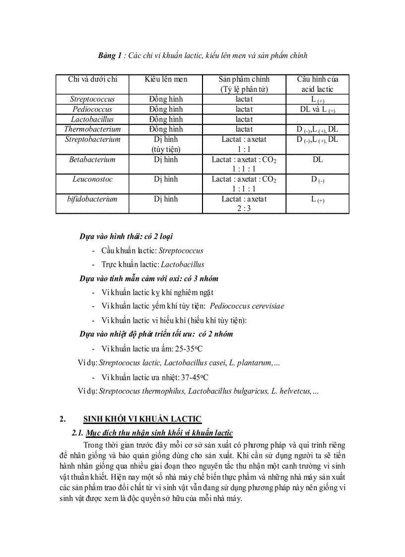 image for page Công nghệ lên men sản xuất sinh khối vi khuẩn lactic