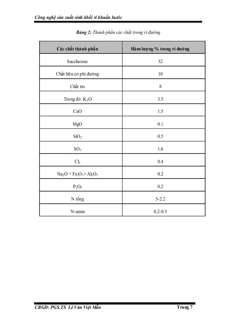 image for page Công nghệ lên men sản xuất sinh khối vi khuẩn lactic