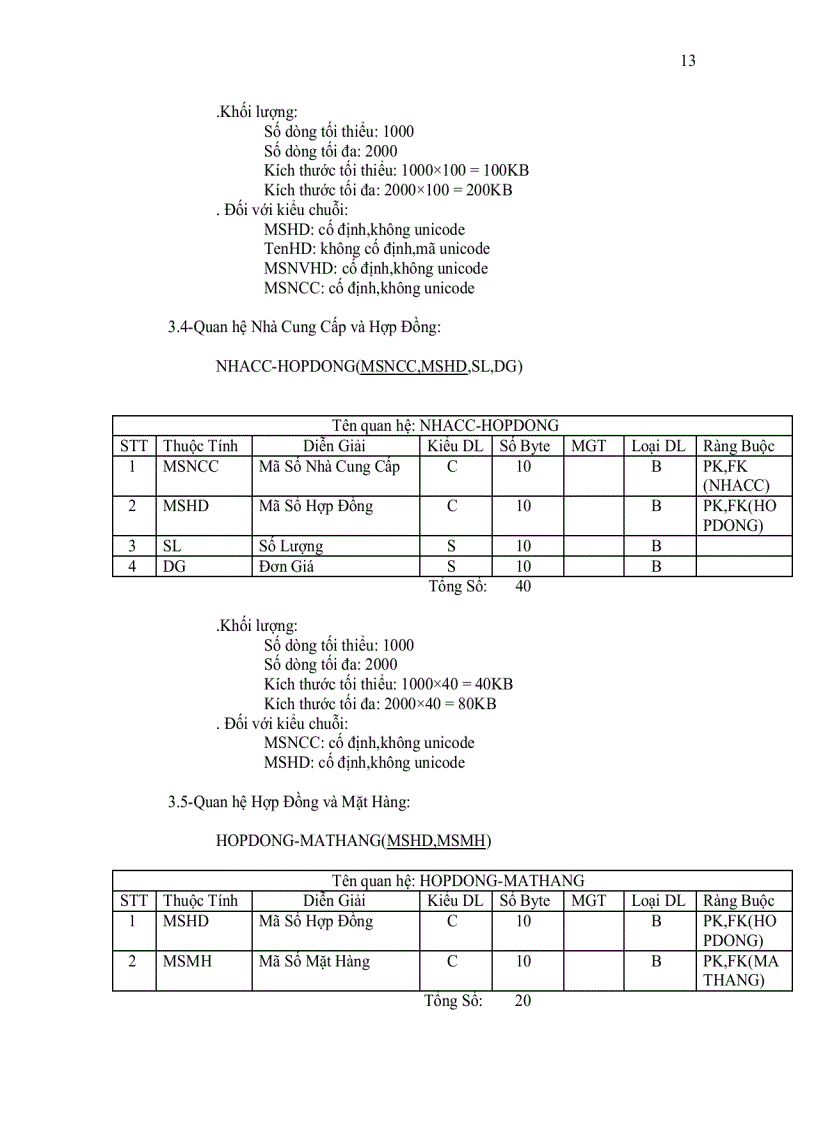 image for page Quản lý mua bán của một siêu thị máy tính