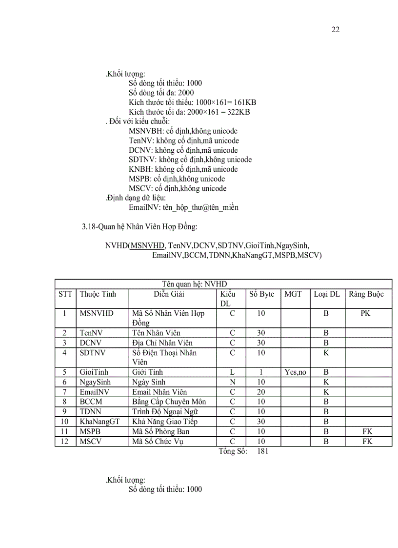 image for page Quản lý mua bán của một siêu thị máy tính
