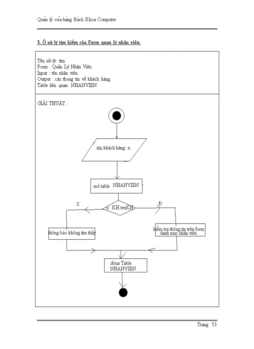 image for page Quản lý cửa hàng thiết bị số bach khoa computer