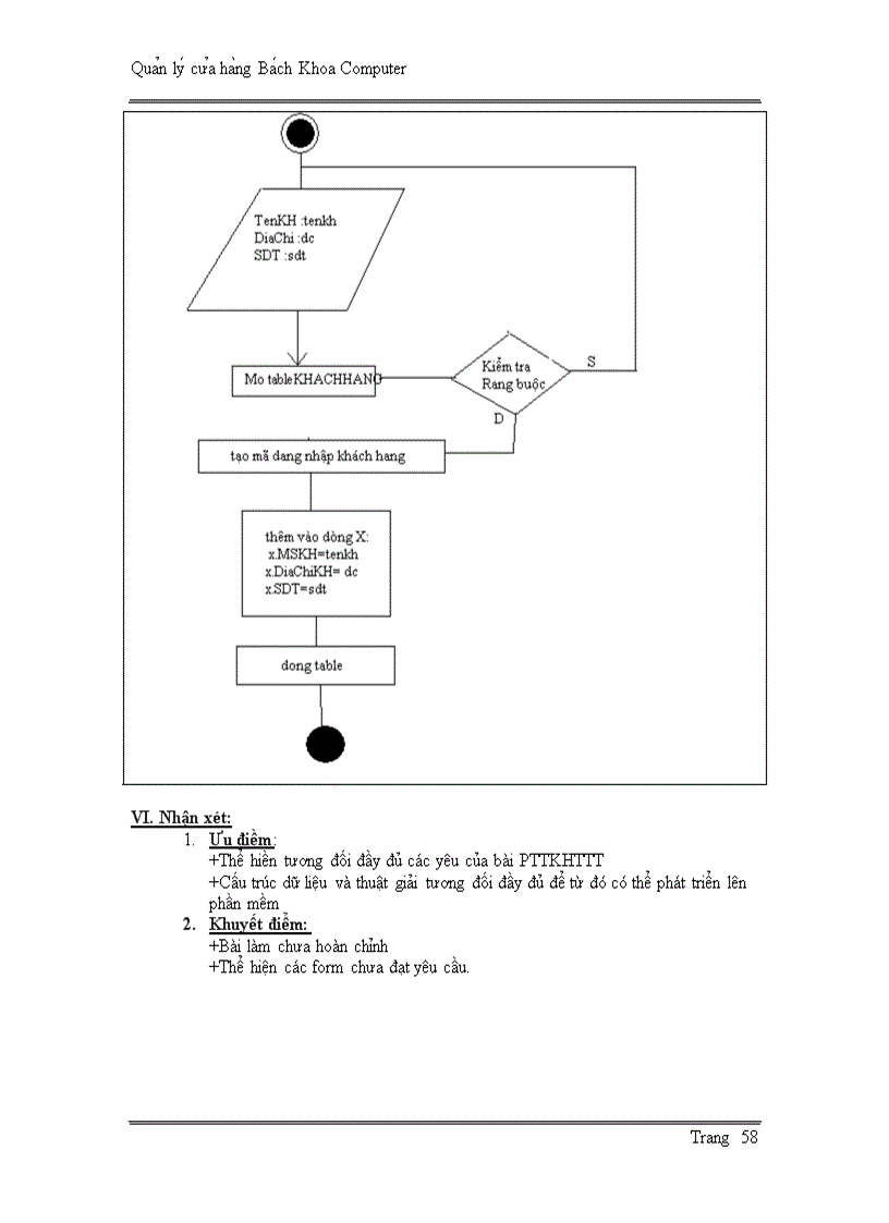 image for page Quản lý cửa hàng thiết bị số bach khoa computer