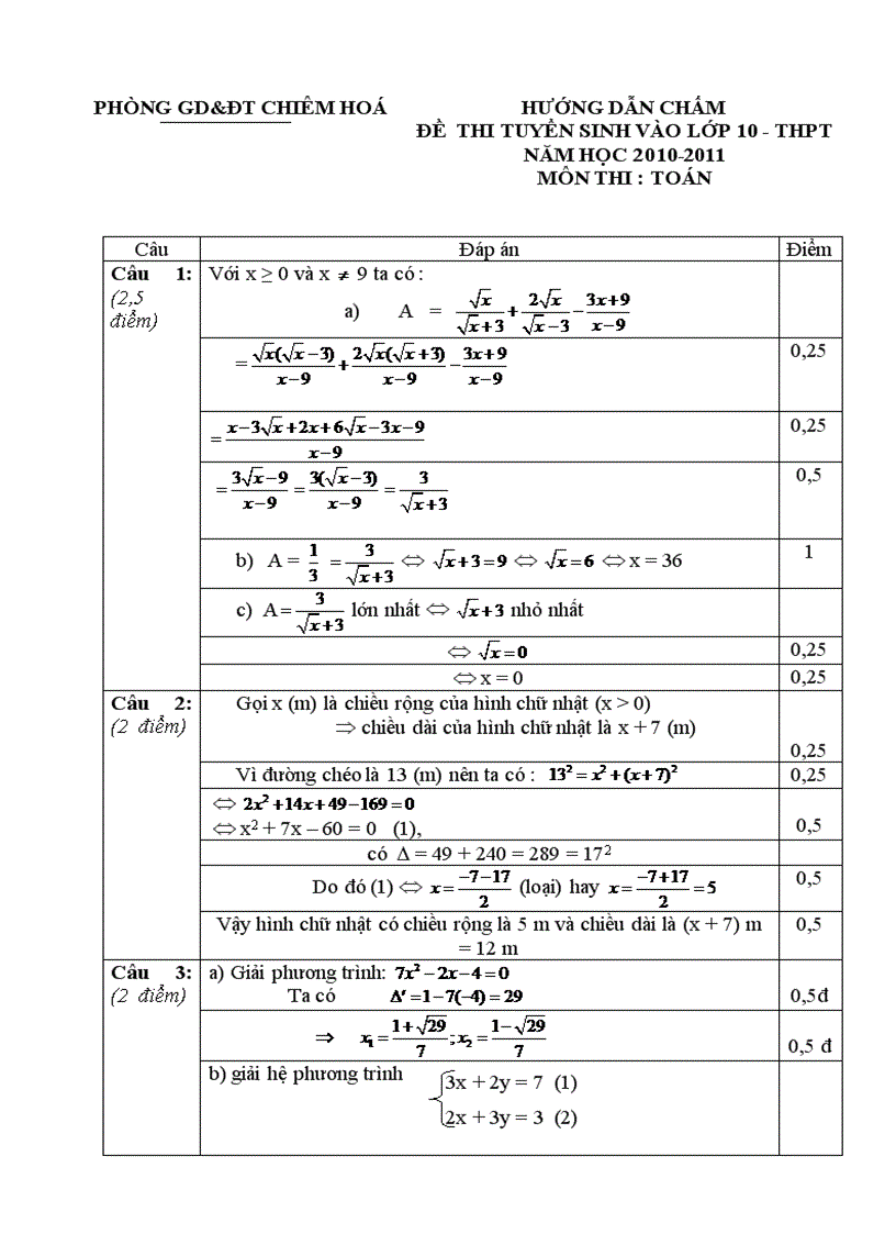 Kỳ thi tuyển sinh vào lớp 10 thpt năm học 2010 2011 môn thi Toán