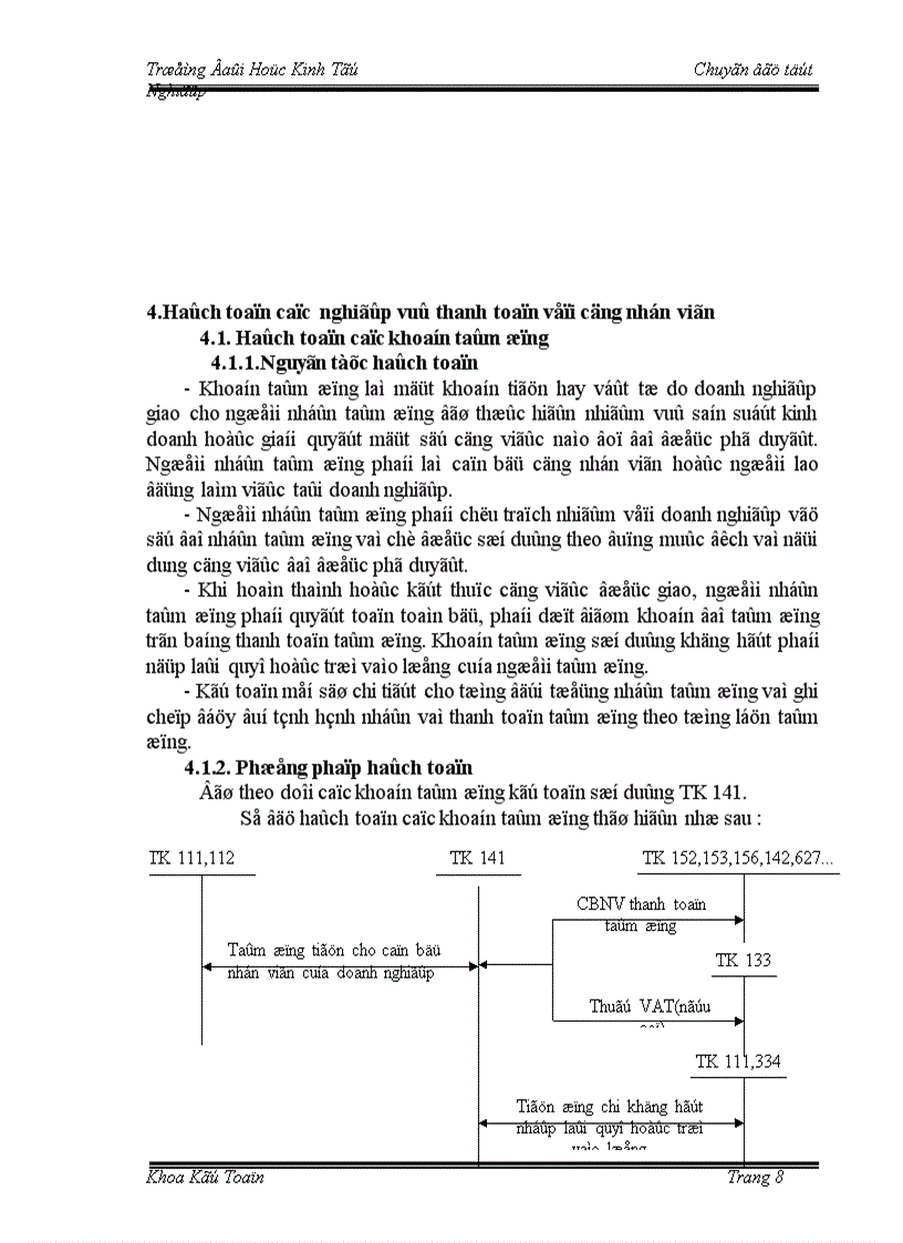 image for page Hạch toán các nghiệp vụ thanh toán tại công ty cơ khí ôtô và thiết bị đà nẵng