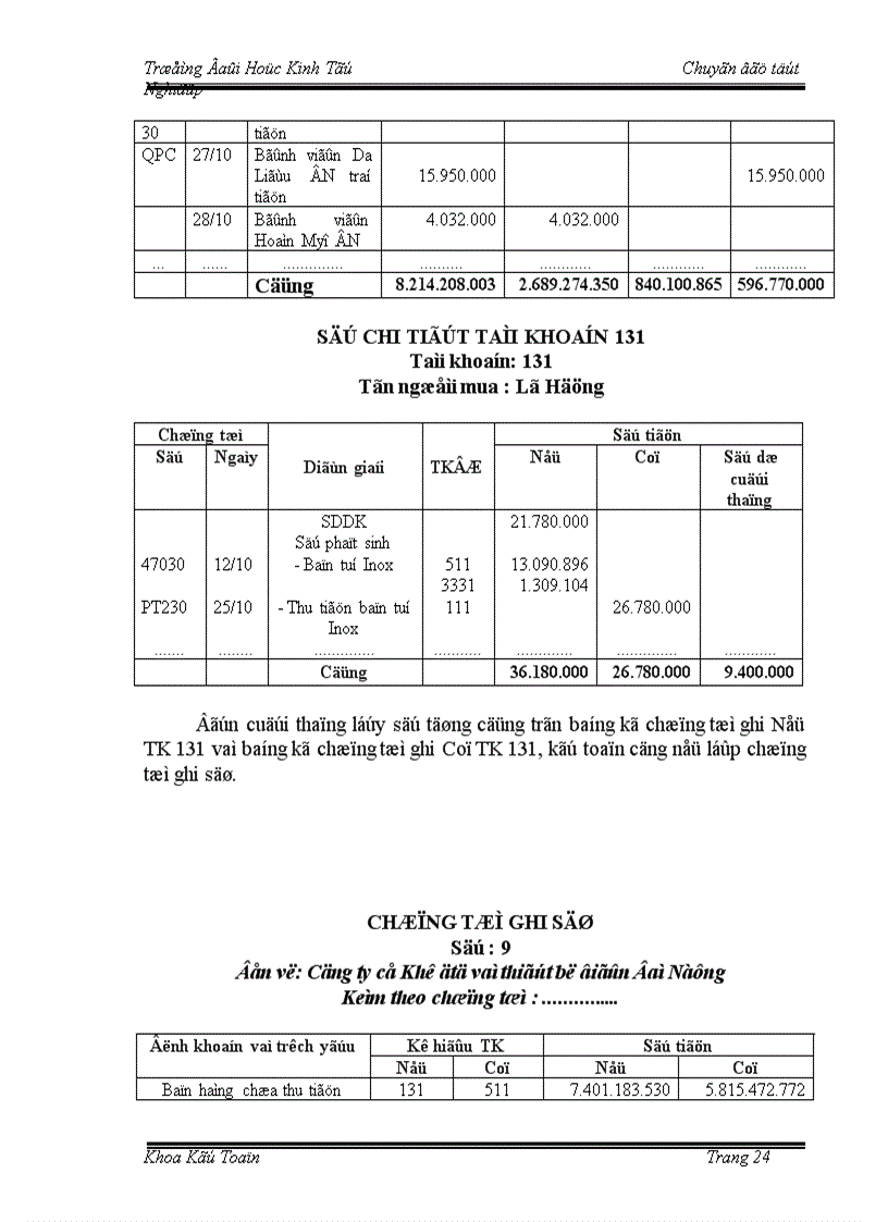 image for page Hạch toán các nghiệp vụ thanh toán tại công ty cơ khí ôtô và thiết bị đà nẵng