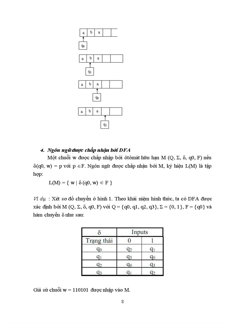 image for page Automata ngôn ngữ hình thức