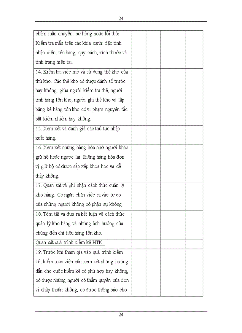 image for page Chương trình kiểm toán khoản mục hàng tồn kho của công ty AAC và tiến hành so sánh chương trình kiểm toán của công ty này với chương trình kiểm toán mẫu VACPA