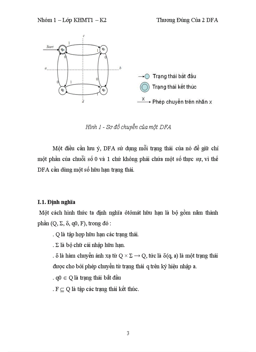 Thương Đúng Của 2 DFA