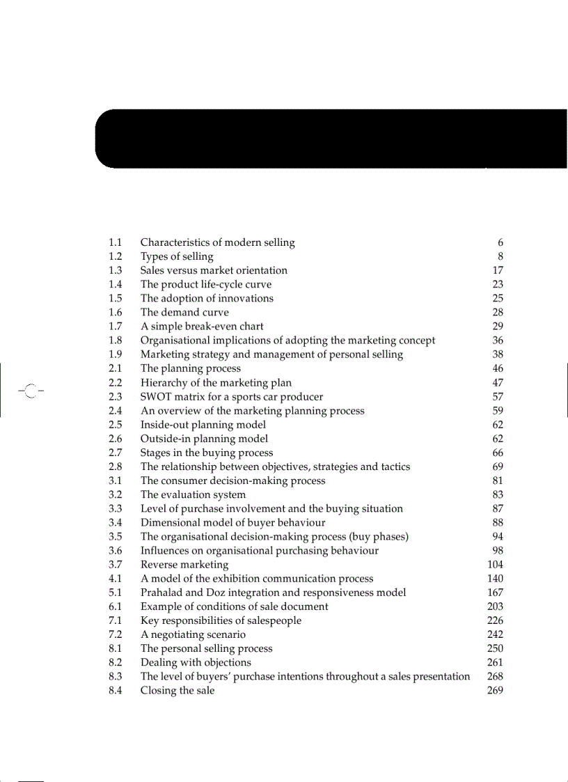 image for page Selling and Sales Management