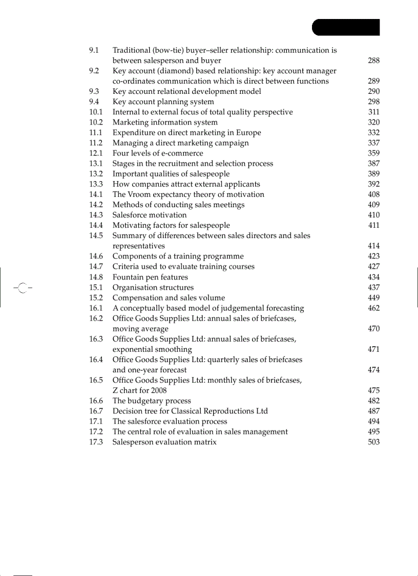 image for page Selling and Sales Management