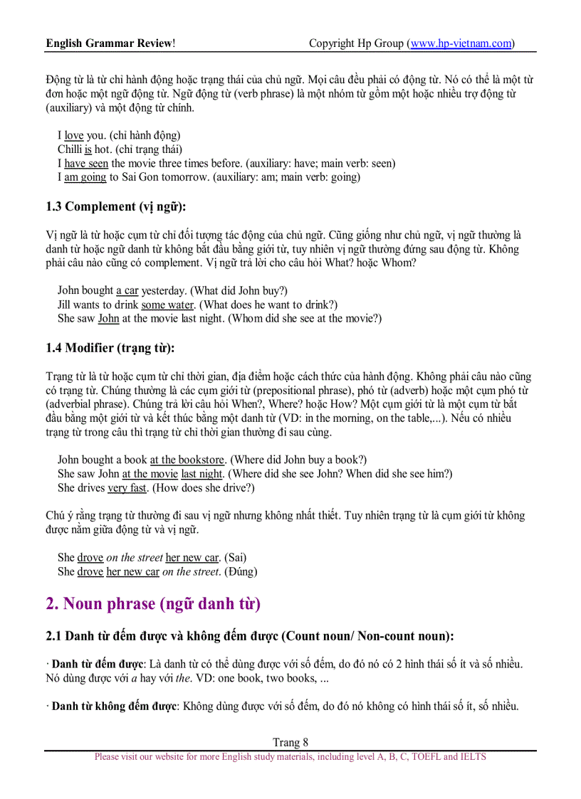 image for page English Grammar Review Idoms