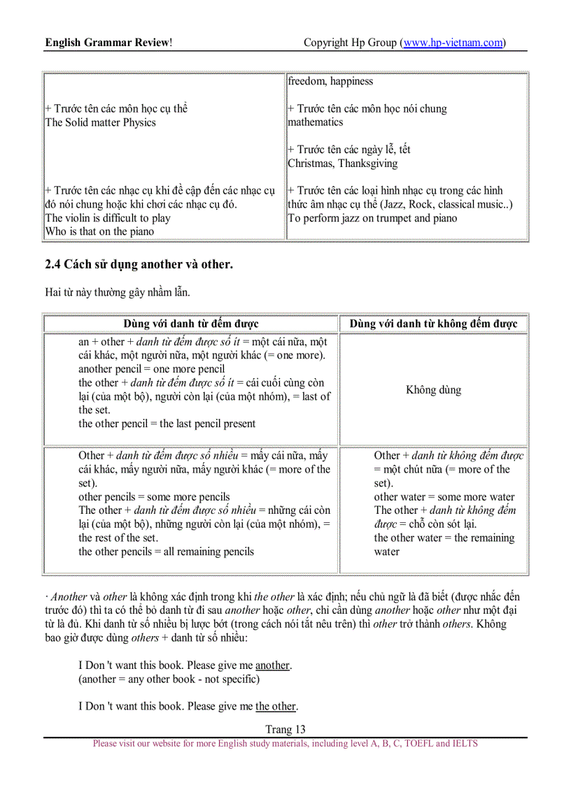 image for page English Grammar Review Idoms