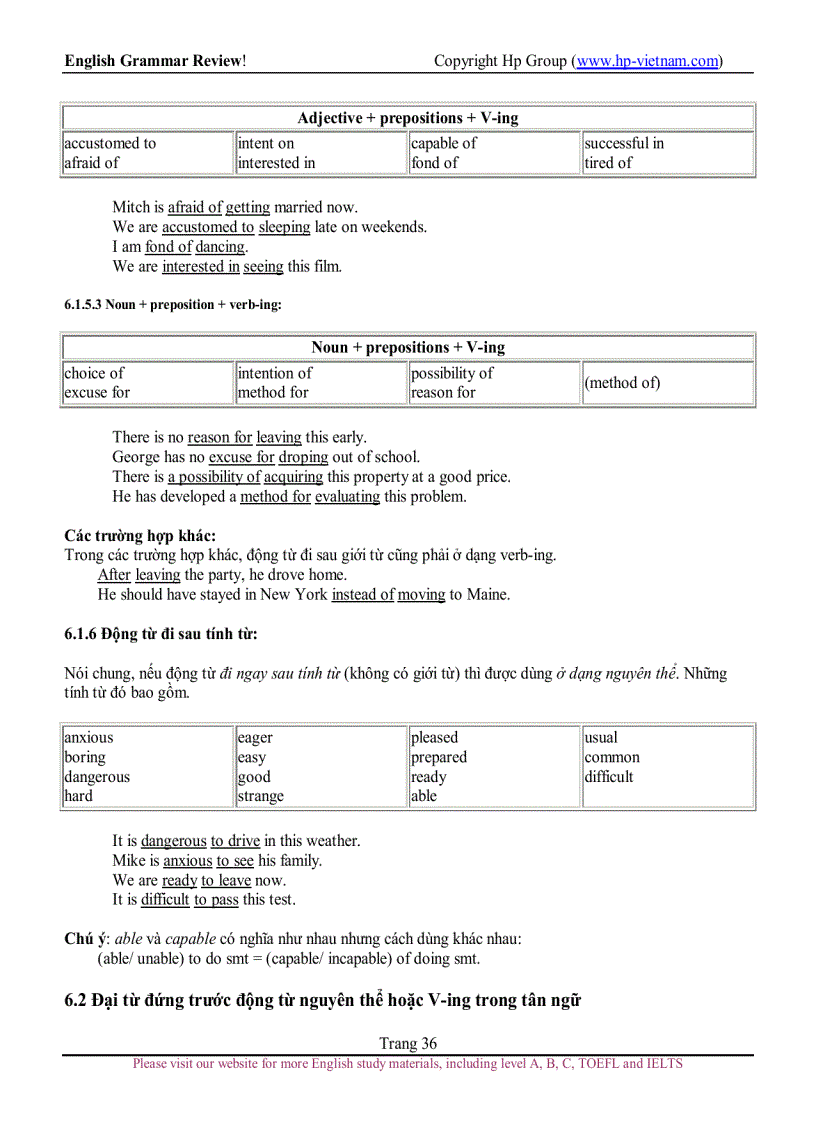 image for page English Grammar Review Idoms