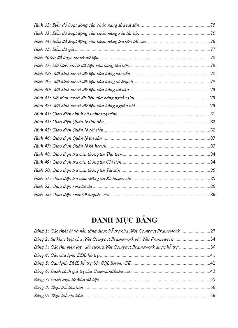 image for page Nghiên cứu nền tảng Net Compact Framework ứng dụng xây dựng chương trình Quản lý thu nhập gia đình