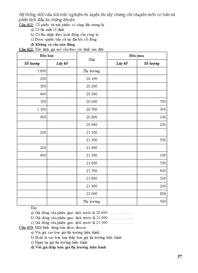 image for page Hệ thống câu hỏi trắc nghiệm ôn luyện thi lấy chứng chỉ chuyên môn cơ bản và phân tích đầu tư chứng khoán