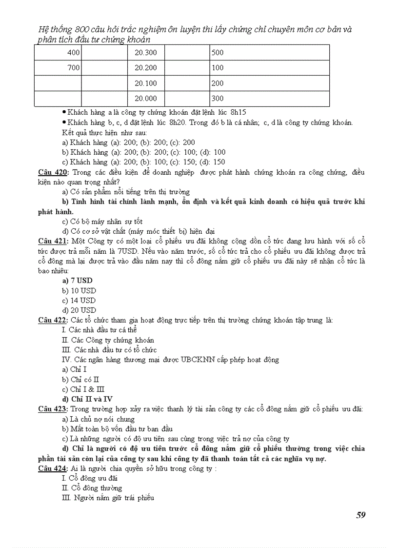 image for page Hệ thống câu hỏi trắc nghiệm ôn luyện thi lấy chứng chỉ chuyên môn cơ bản và phân tích đầu tư chứng khoán