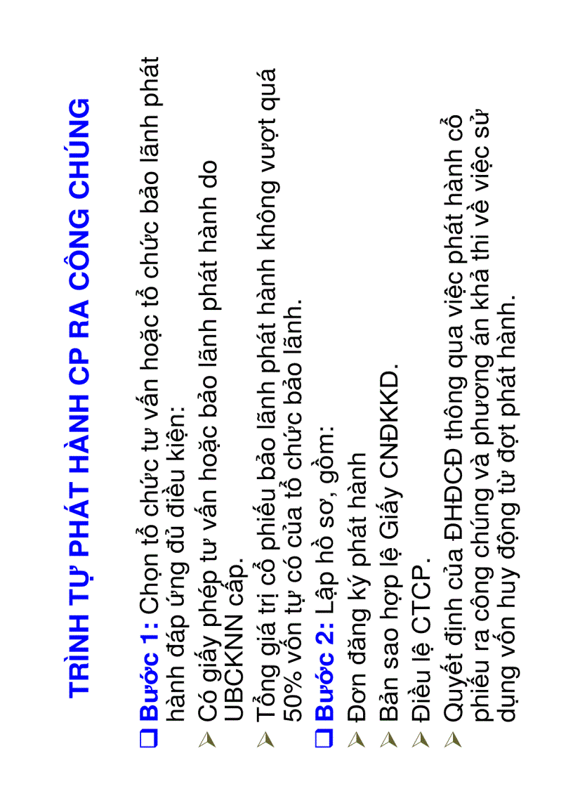 image for page Pháp luật về phát hành đấu giá cổ phần và niêm yết chứng khoán