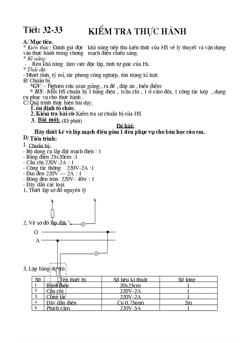 image for page Đề kiểm tra thực hành công nghệ lớp 9
