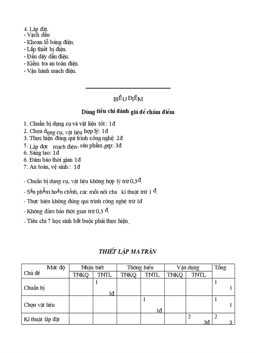 image for page Đề kiểm tra thực hành công nghệ lớp 9