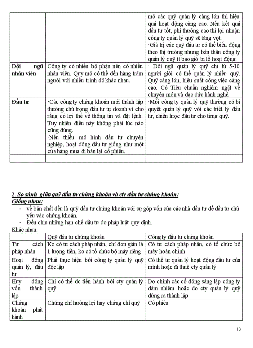 image for page Chủ thể kinh doanh chứng khoán
