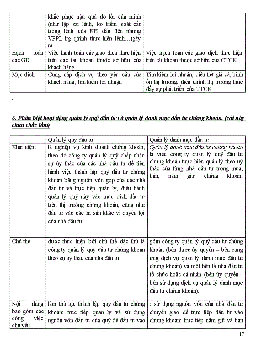 image for page Chủ thể kinh doanh chứng khoán