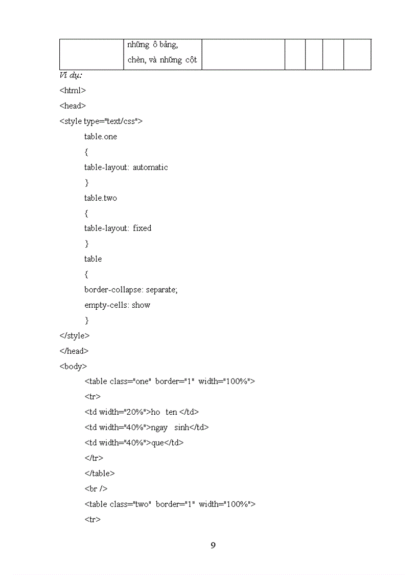 image for page Tìm hiểu về css