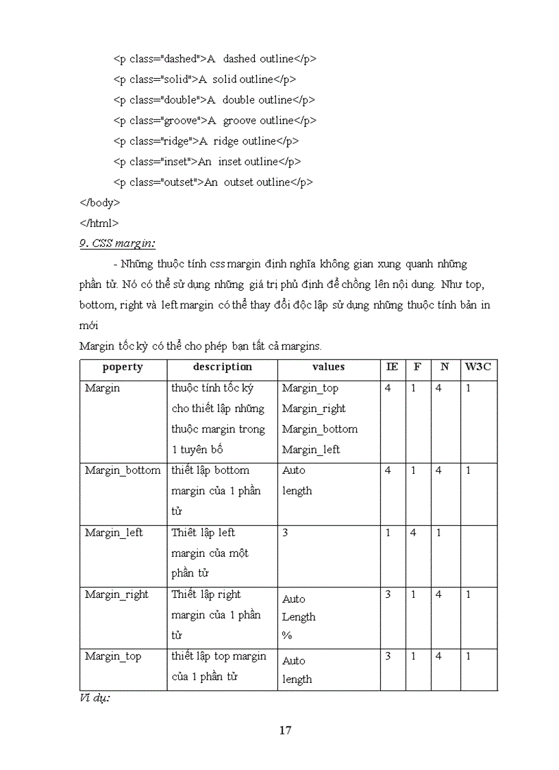image for page Tìm hiểu về css