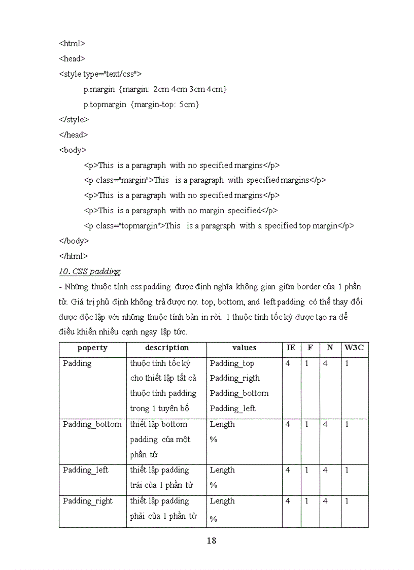 image for page Tìm hiểu về css
