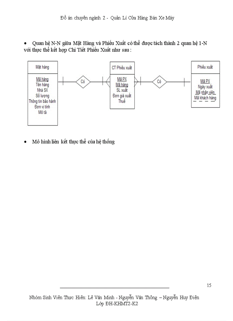 image for page Xây dựng chương trình quản lý cửa hàng bán xe máy