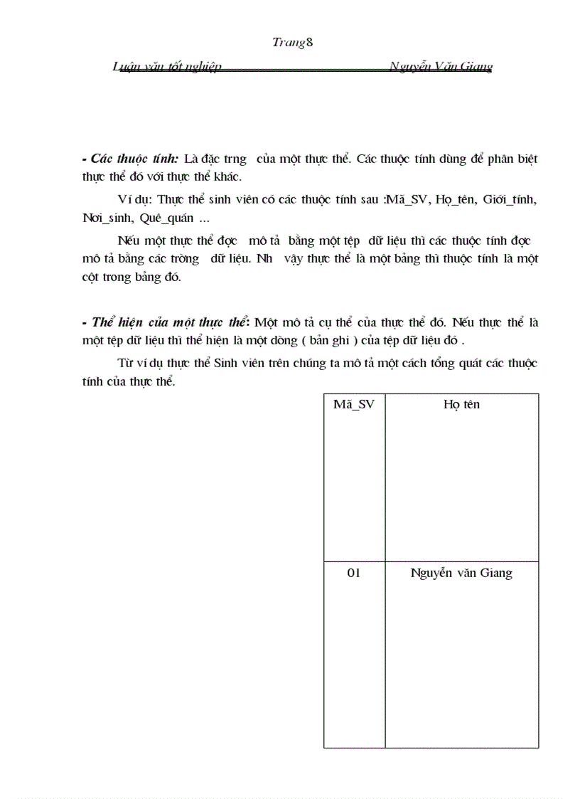 image for page Mô hình CSDL