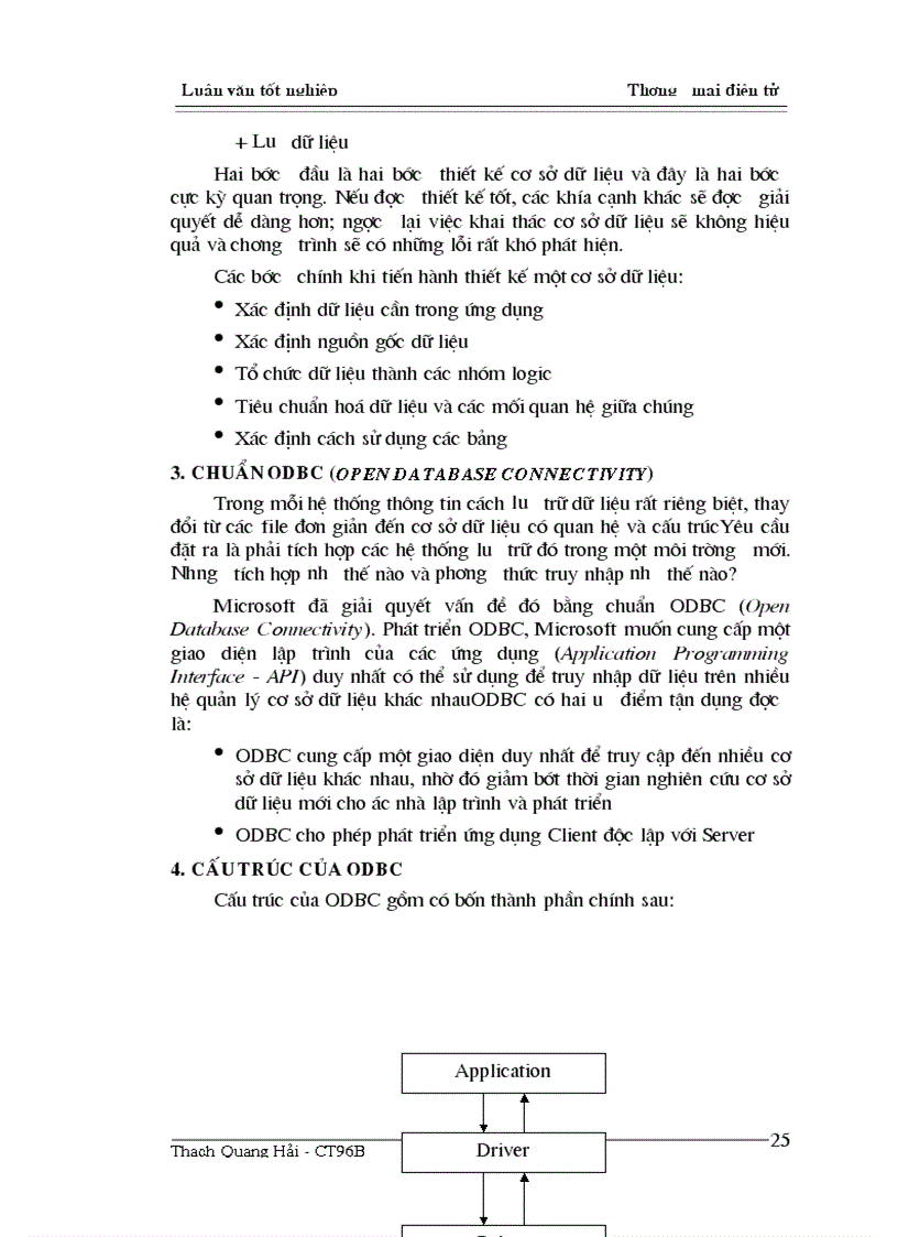 image for page Thương mại điện tử