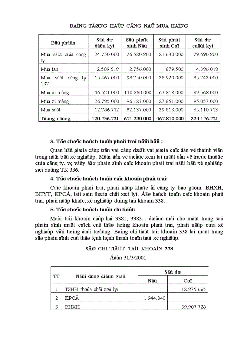 image for page Kế toán các khoản công nợ mua và công nợ bán tại xí nghiệp xây dựng dân dụng và công nghiệp 576