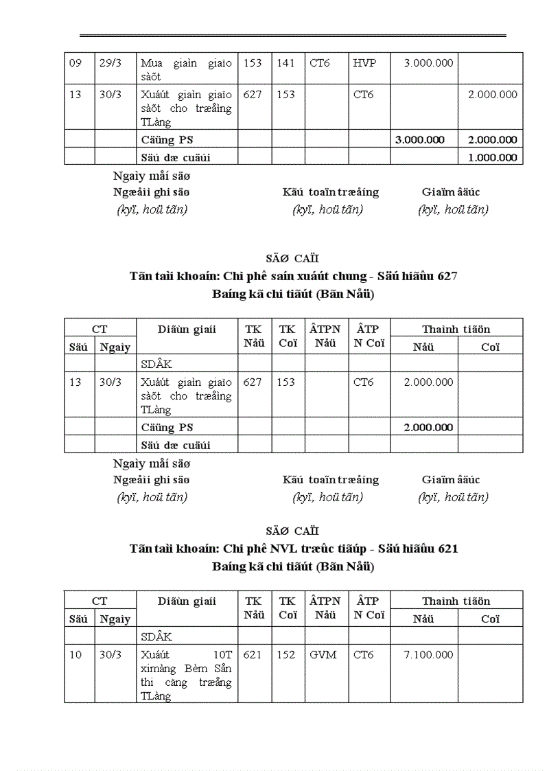 image for page Kế toán nguyên vật liệu công cụ dụng cụ tại công ty xây dựng số 6